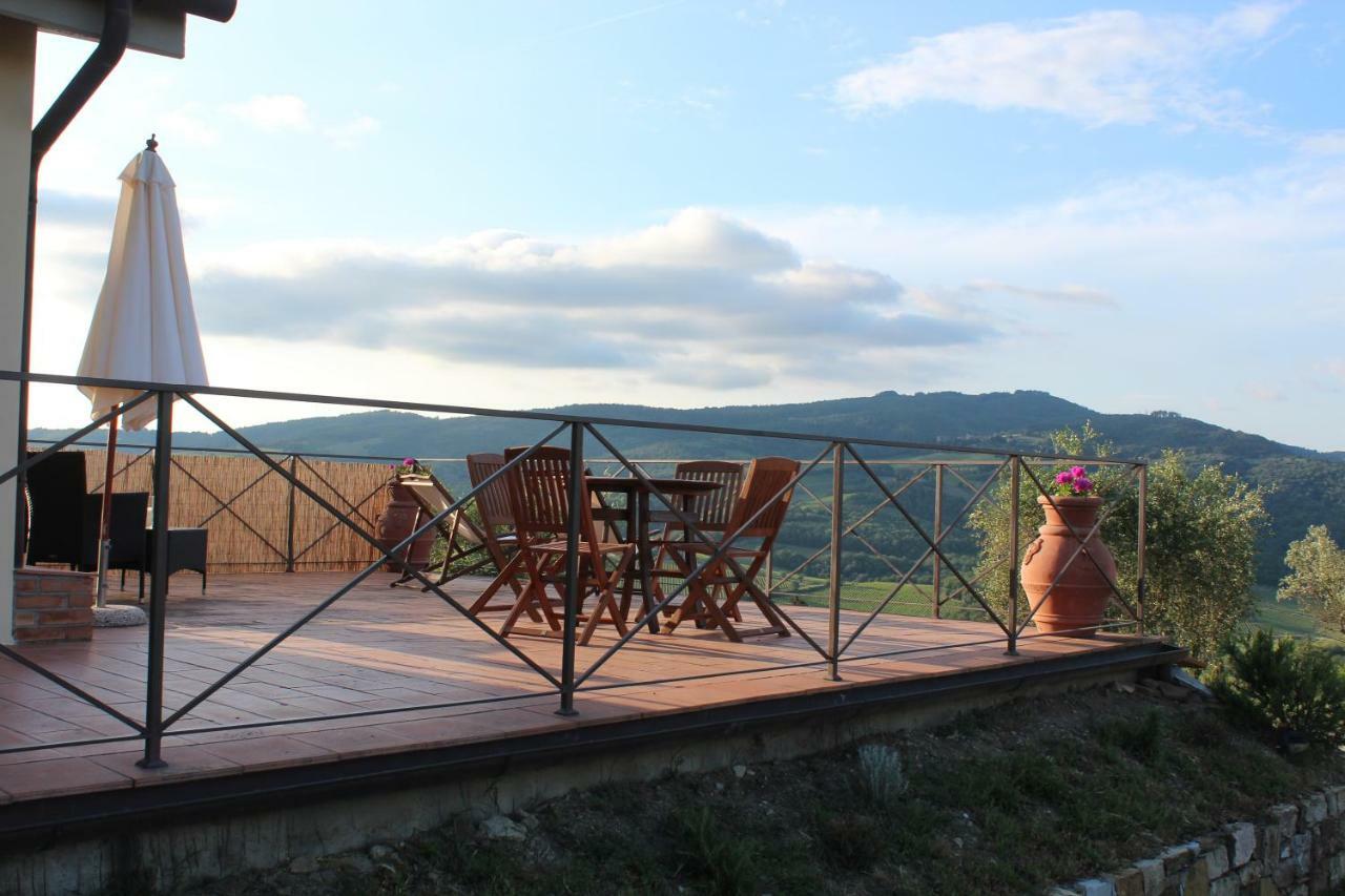Tenuta Il Poggetto Radda in Chianti Luaran gambar