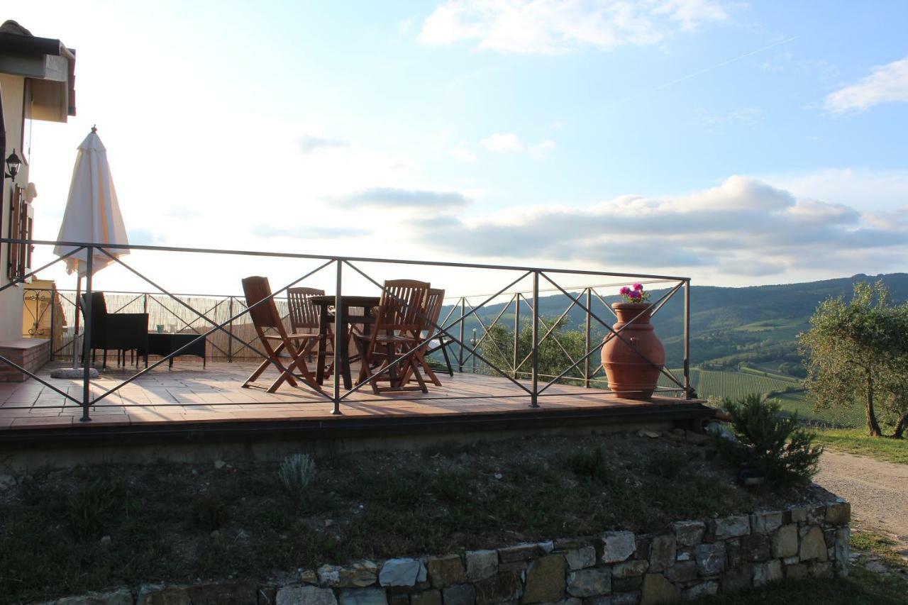 Tenuta Il Poggetto Radda in Chianti Luaran gambar